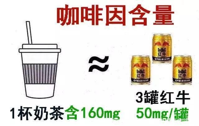 从茶叶中提取咖啡因(从茶叶中提取咖啡因)