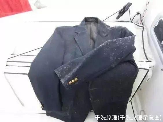 干洗原理(干洗原理示意图)