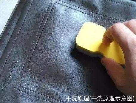 干洗原理(干洗原理示意图)