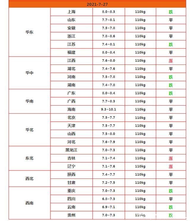 农牛(农牛什么意思)