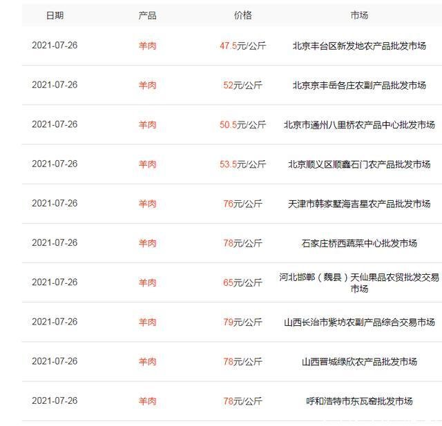 农牛(农牛什么意思)