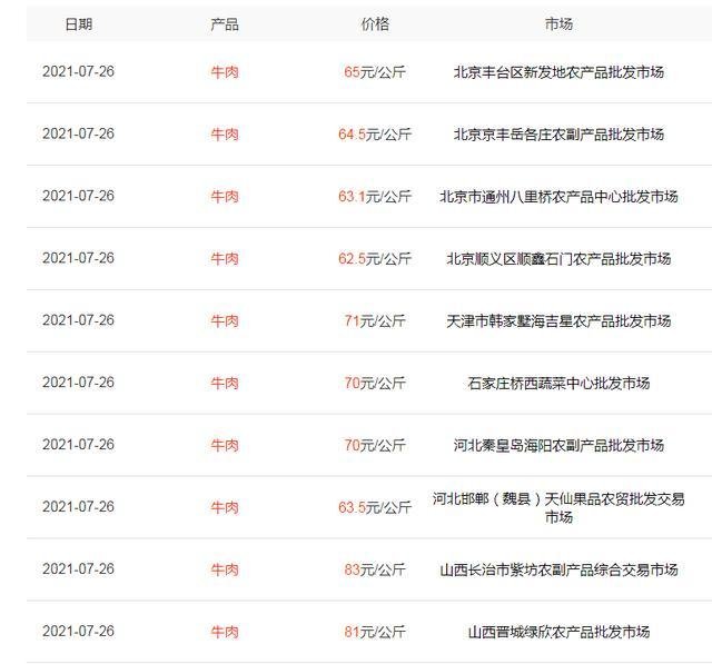 农牛(农牛什么意思)