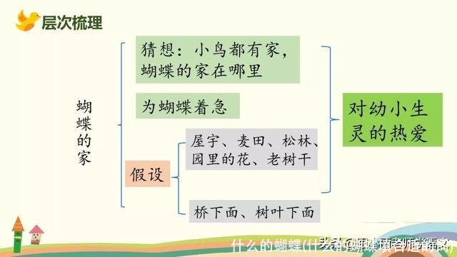 什么的蝴蝶(什么的蝴蝶填合适的词)