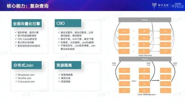 pyp(pyp是什么意思)