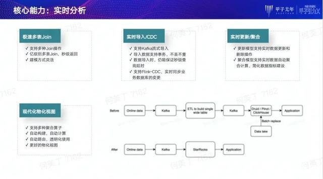 pyp(pyp是什么意思)