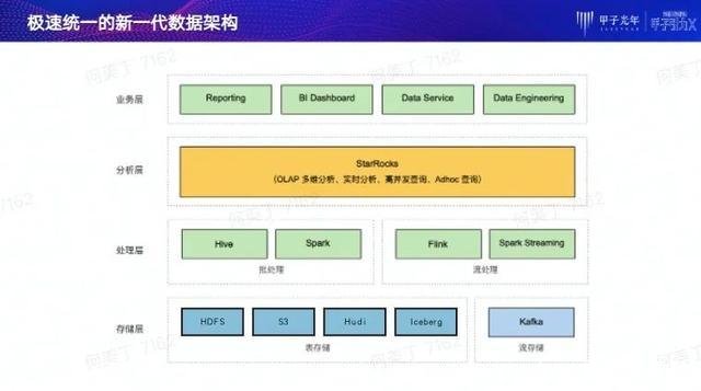 pyp(pyp是什么意思)