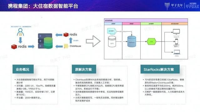 pyp(pyp是什么意思)