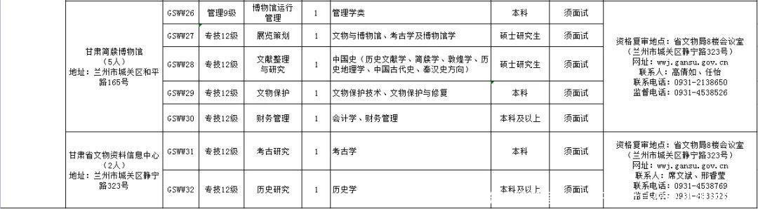 422开头的身份证是哪里的(422开头的身份证是哪里的人)