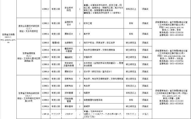 422开头的身份证是哪里的(422开头的身份证是哪里的人)