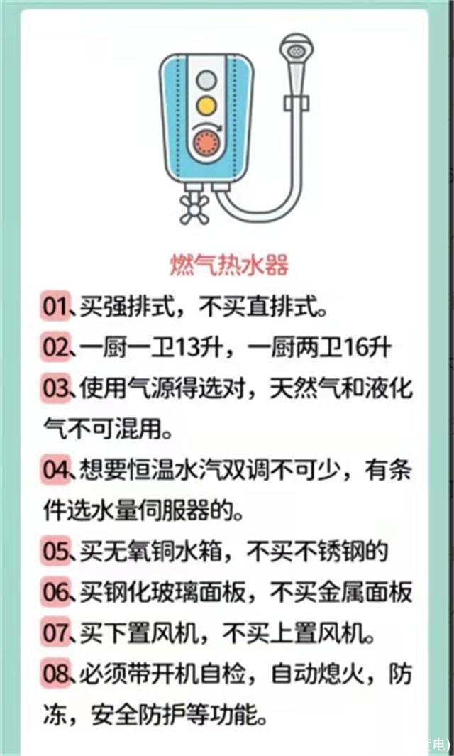 2000w一小时多少度电(电暖气2000w一小时多少度电)