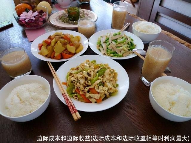 边际成本和边际收益(边际成本和边际收益相等时利润最大)