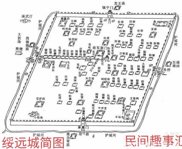 绥远在哪(绥远在哪里属于哪个省)