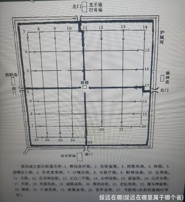 绥远在哪(绥远在哪里属于哪个省)