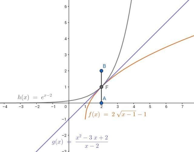 高数是什么(高数是什么意思)