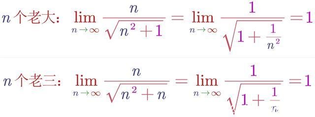 高数是什么(高数是什么意思)