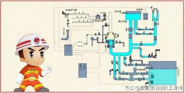 wl是什么意思(wl是什么意思网络用语)