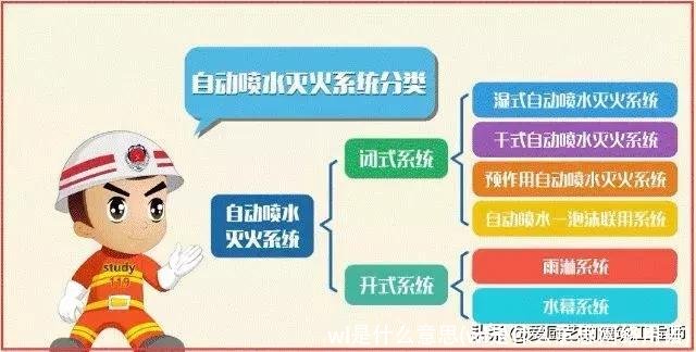 wl是什么意思(wl是什么意思网络用语)