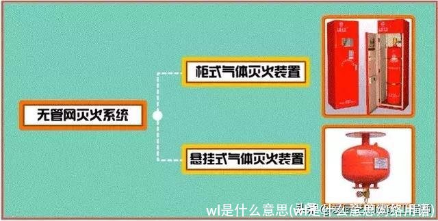 wl是什么意思(wl是什么意思网络用语)