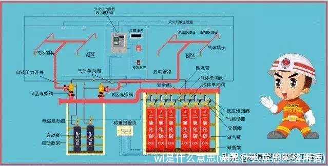 wl是什么意思(wl是什么意思网络用语)