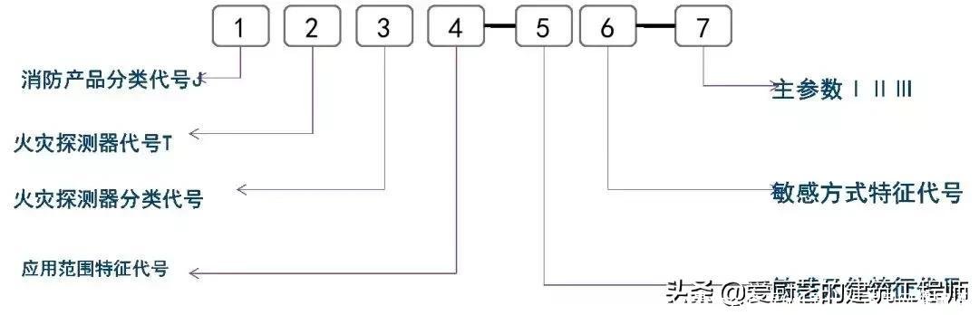 wl是什么意思(wl是什么意思网络用语)
