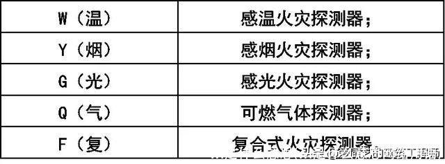 wl是什么意思(wl是什么意思网络用语)