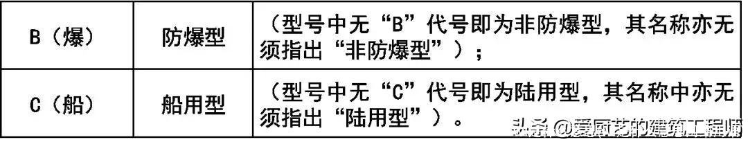 wl是什么意思(wl是什么意思网络用语)