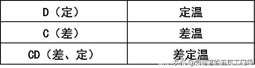 wl是什么意思(wl是什么意思网络用语)