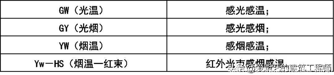 wl是什么意思(wl是什么意思网络用语)