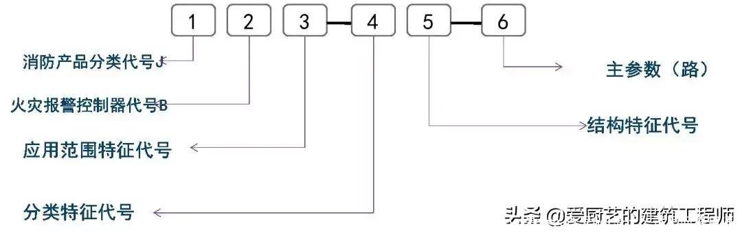 wl是什么意思(wl是什么意思网络用语)