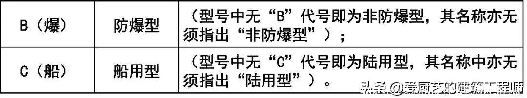 wl是什么意思(wl是什么意思网络用语)