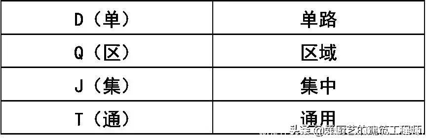 wl是什么意思(wl是什么意思网络用语)