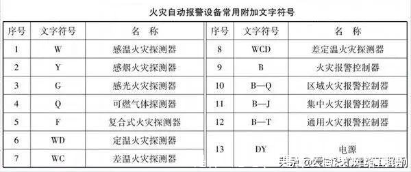 wl是什么意思(wl是什么意思网络用语)