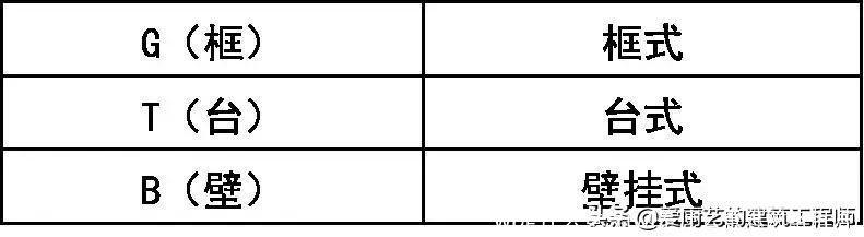 wl是什么意思(wl是什么意思网络用语)