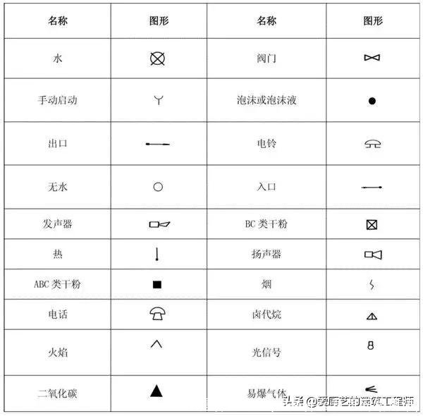 wl是什么意思(wl是什么意思网络用语)