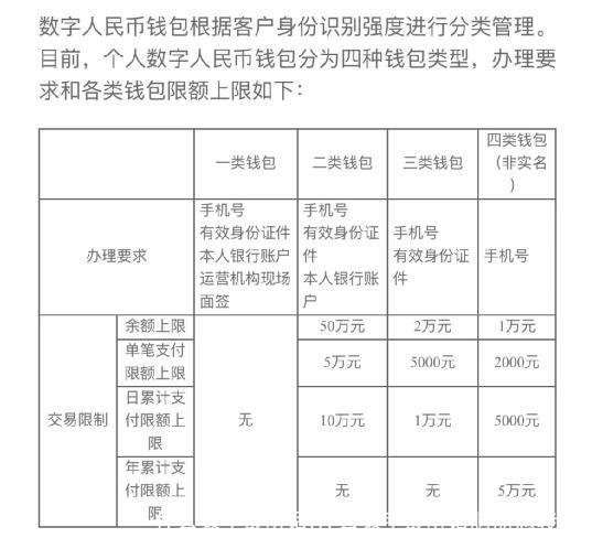 什么数字最听话(什么数字最听话脑筋急转弯)