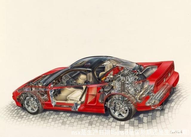 nsx是生产日期吗(hsd是保质期还是生产日期)