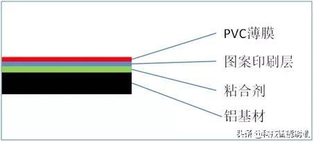 铝合金导电吗(6061铝合金导电吗)