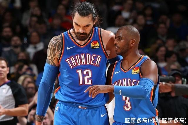 篮筐多高(标准篮筐多高)