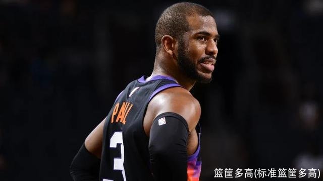 篮筐多高(标准篮筐多高)