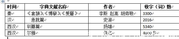 提手旁上下(提手旁上下挊怎么读)