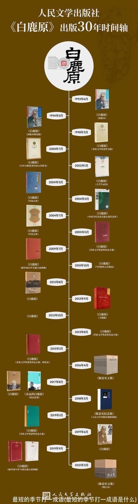 最短的季节打一成语(最短的季节打一成语是什么)