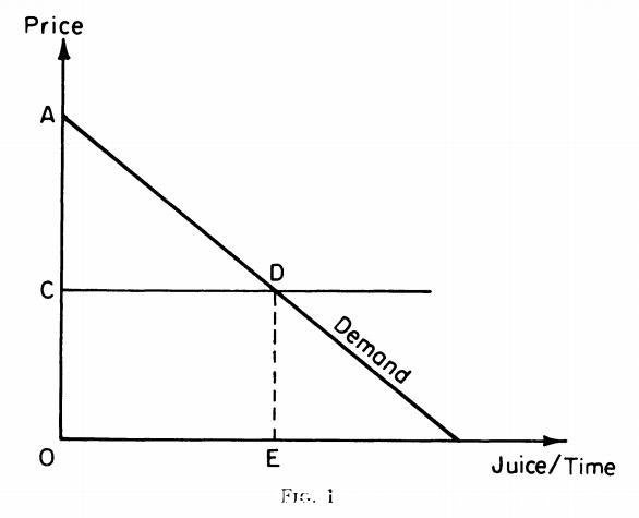 互补品和替代品(互补品和替代品的区别)