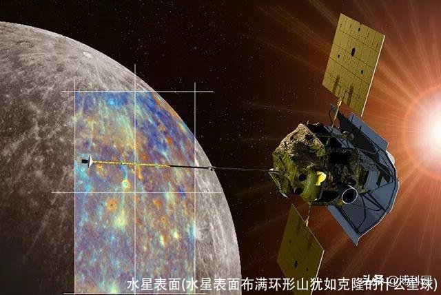 水星表面(水星表面布满环形山犹如克隆的什么星球)