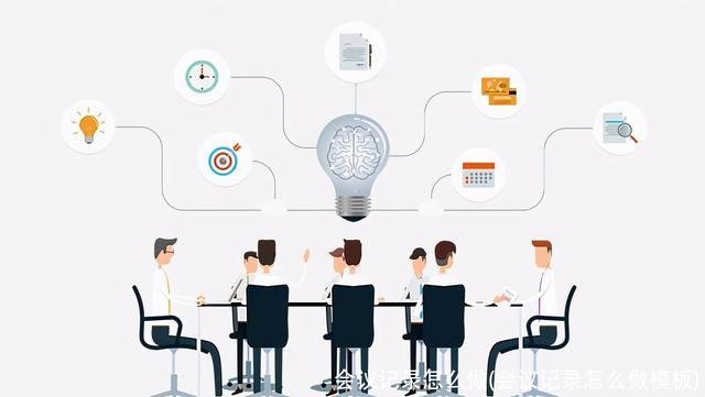 会议记录怎么做(会议记录怎么做模板)