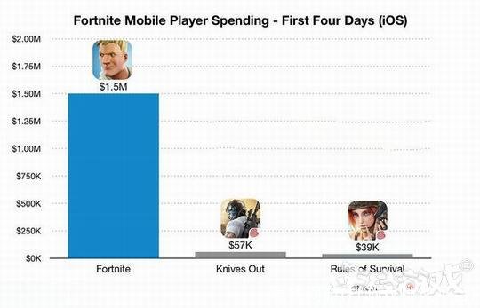 赚钱网游(打游戏赚钱平台)