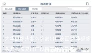 大华摄像头怎么恢复出厂设置(大华摄像头怎么恢复出厂设置下什么软件)