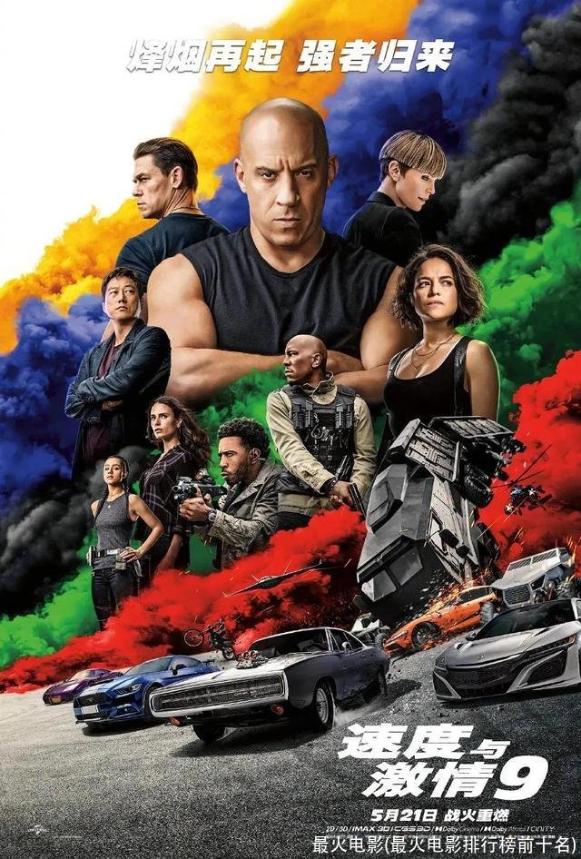 最火电影(最火电影排行榜前十名)