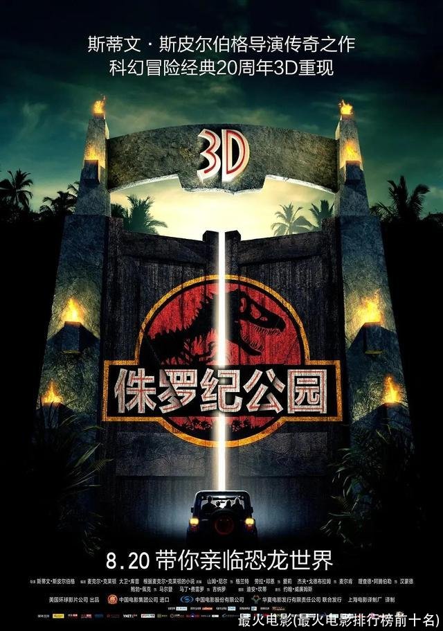 最火电影(最火电影排行榜前十名)