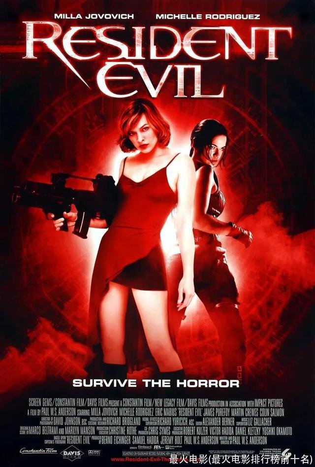 最火电影(最火电影排行榜前十名)