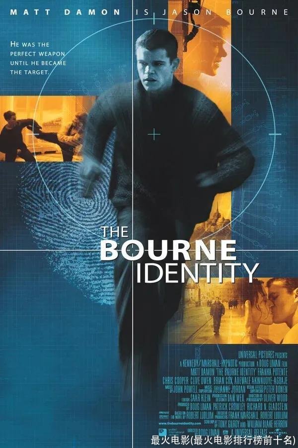 最火电影(最火电影排行榜前十名)